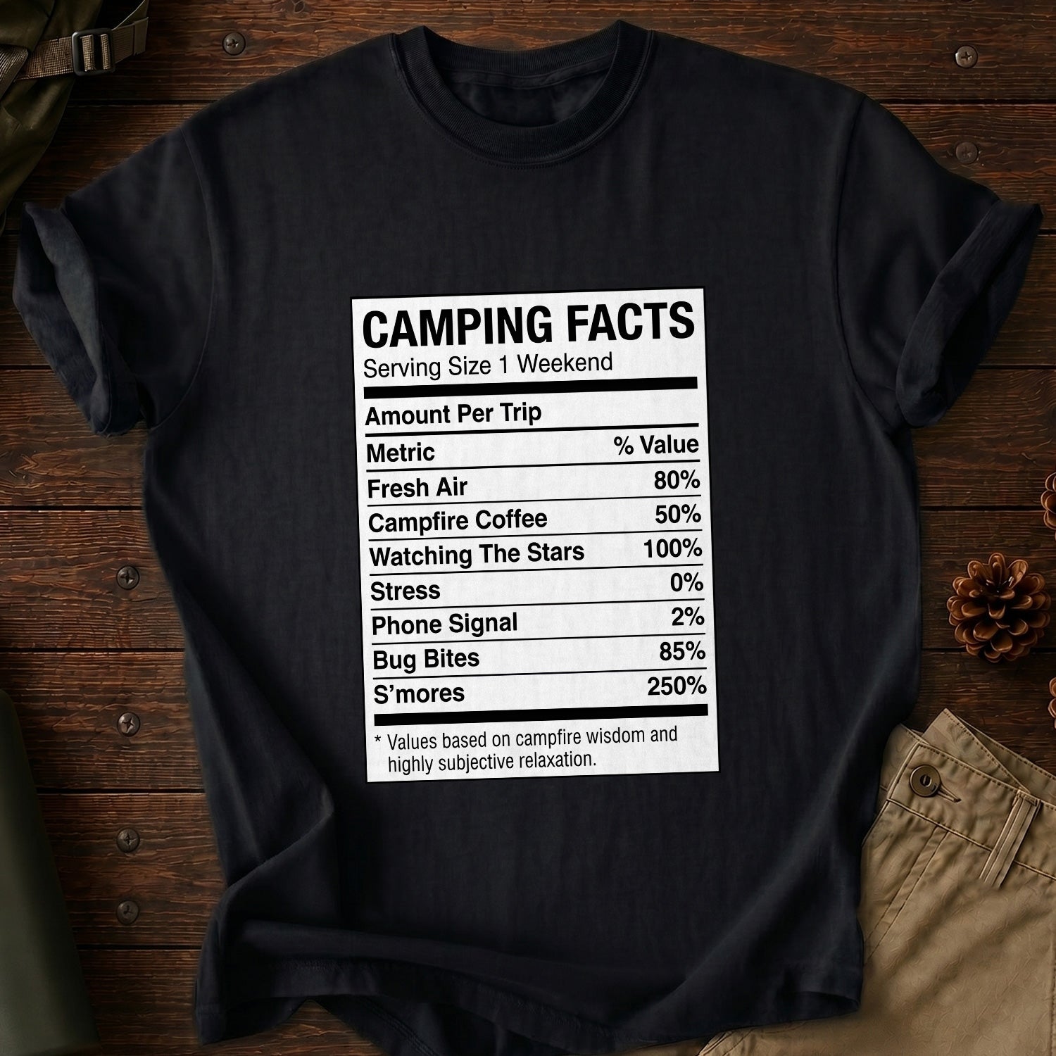 Camping Facts T-Shirt